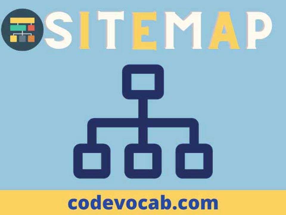What is a sitemap
